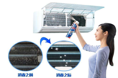 空調(diào)日常保潔、清潔消毒的方法與標(biāo)準(zhǔn)